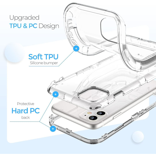 Iphone 11 -yhteensopiva kotelo, kestävä iskunkestävä ja putoamissuojattu kirkas kotelo