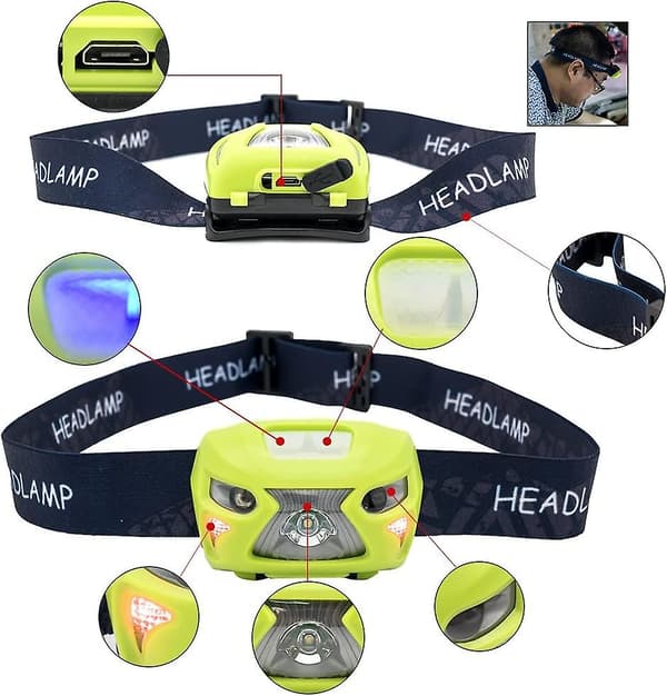 SAYTAY LED Hodelykt USB Ladbar Camping Hodelykt, med 6 Moduser Hodelys og Bevegelsessensor, Vanntett, SOS, for Vandring, Løping, Utendørs, Camping, Em