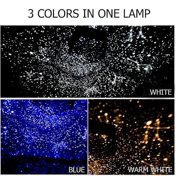 Stjernelys Lampe Galakselampe LED Lampe