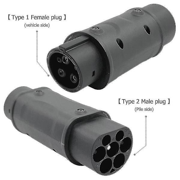SAE-sovitin IEC 62196 tyyppi 2 - J1772 tyyppi 1 sähköajoneuvojen lataukseen