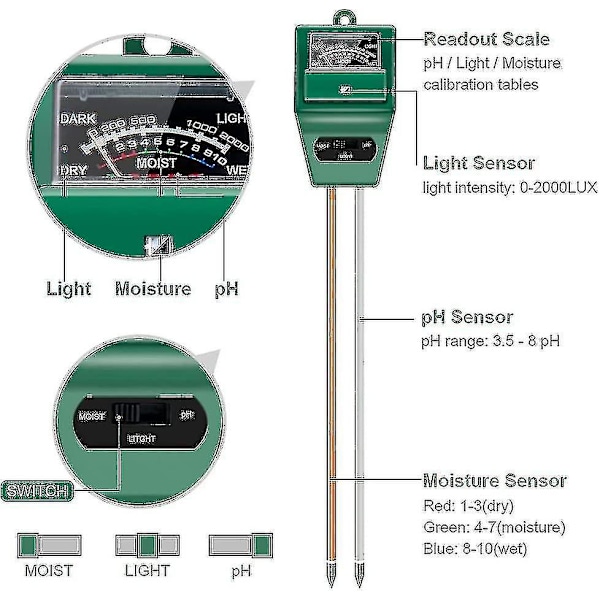 Jord pH-måler, Ms02 3-i-1 Jordfuktighet/lys/pH Tester Hageverktøysett for plantepleie, Flott F
