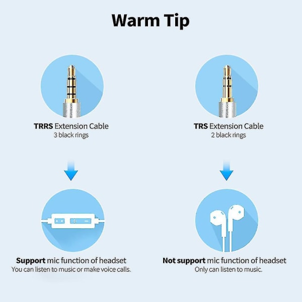 3,5 mm TRRS han til hun lydkabel 3,5 mm AUX forlængerledning kompatibel med bil/hjem stereo telefon bærbar pc spillekonsol, sølv sølv