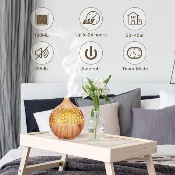 180 ml æterisk oliediffuser. Ultralyd USB aromaterapi luftfugter og diffuser med 7 farvede LED-lys. Aromadiffuser til soveværelse, spa, yoga