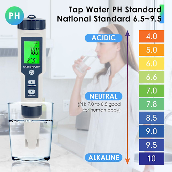 5 i 1 pH-måler til vand, pH/TDS/EC/temp/saltmåler, Salt-tester til saltvandspool, 0,01 opløsning Høj præcision Digital pH-tester