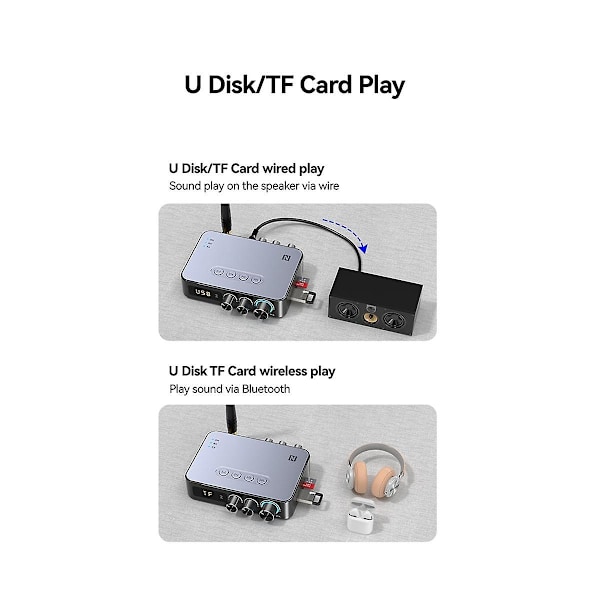 Tebe NFC Bluetooth 5.1 Lydmodtager Sendemodul Koaksial RCA Trådløs Bas Diskant Musikadapter FM