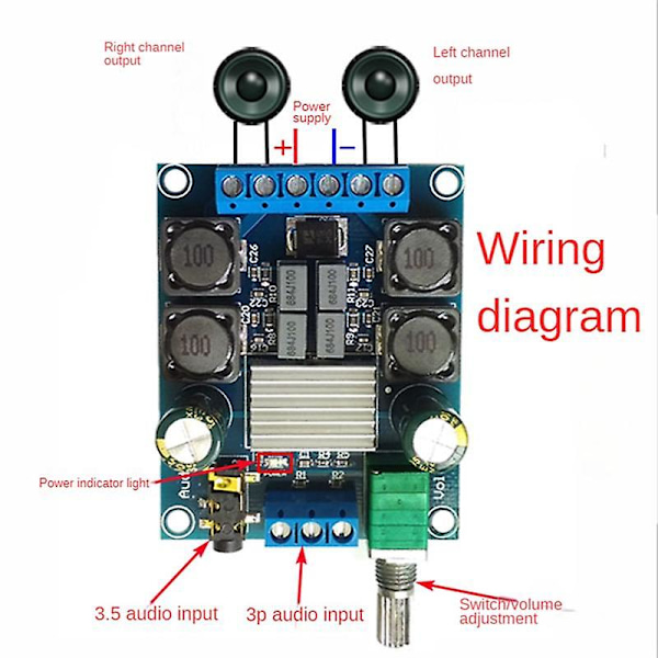 Xy-502 Digital Strömförstärkare 2-kanals Stereo Hög effekt 2x50w Tpa3116d2 Subwoofer Ljudförstärkare