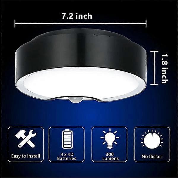 LED taklampe med bevegelsessensor 18,3 cm 300LM dagslys
