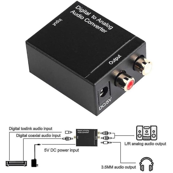 2024 Digital til Analog Lydkonverter Digital Optisk (spdif/toslink) og RCA (l/r) Stereo Lydkonverter