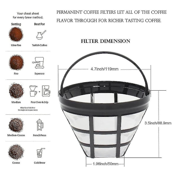 2-pak No. 4 Genanvendelige Kaffemager Kurvfilter til Ninja Filter, Passer til de fleste 8-12 Kopper Kurv Dryp Kaffe