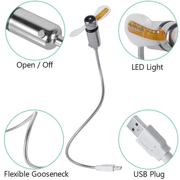 Ny USB-klockfläkt med realtidsklocka