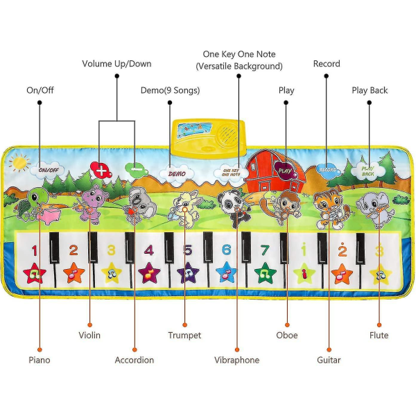 Barnas Pianomatte, 39.5\" X 14\" Musikkmatter Tastatur Dansematte Elektronisk Berøringsspill Teppe
