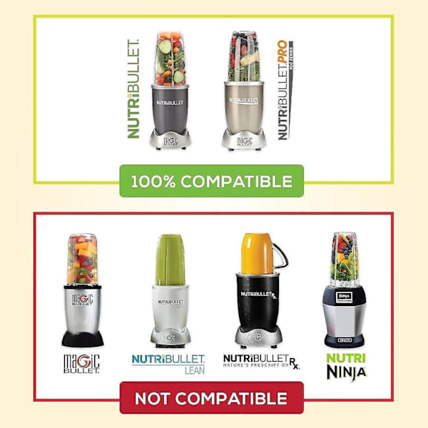 Reservekopper til Nutribullet (høy - 700 ml) av Preferred Parts | Premium reservedeler og