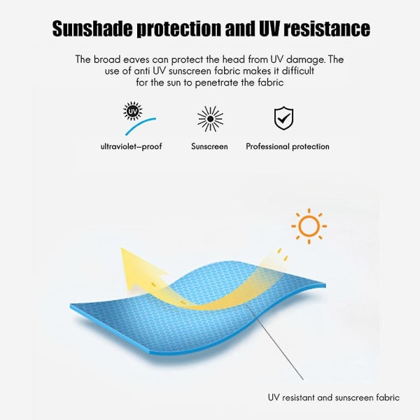 Unisex Åndbar Solbeskyttelse Hat UV-beskyttelse Ansigt Hals Klap Sol Cap Ansigt Mand Sol Cap Sommer Hat Arbejde Casual Hat A