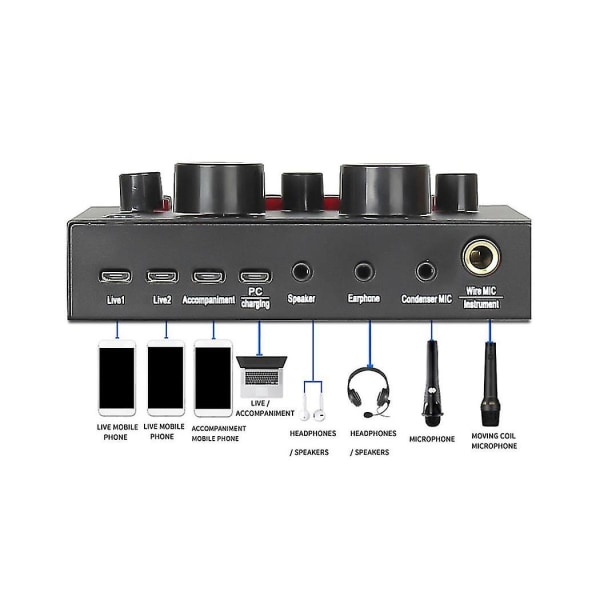 Lydkort Mikrofon Sound Mixer Lydkort Audio Mixing Console Forstærker Live Music Mixer Amplif