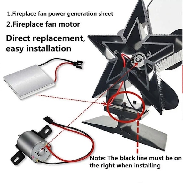 For ventilatorhetter, peiser, varmesystemer, reservedeler, miljøvennlige motorverktøy