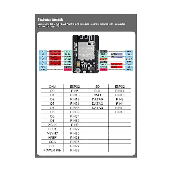 Esp32-cam Utvecklingskort + OV2640 Kameramodul Set 520kb + 4m Psram 32mbit Wifi + Bluetooth Ultra Låg