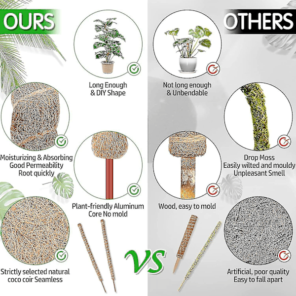 4-pack 25\" Kokosfibermosspåle, Uppgraderad Böjbar Växtstöd Mosspåle för Monstera med Vridbara Band Växtband Etiketter Jutesnöre, Mögelbeständiga Pinnar