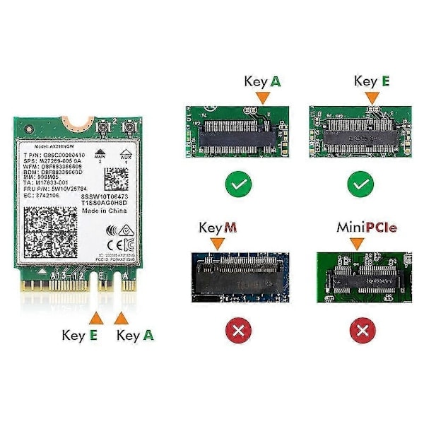 WiFi 6E Desktop Kit Kompatibel med AX210 Bluetooth 5.2 Wifi-kort 802.11Ax 2.4Ghz/5Ghz AX210NGW Wi-F