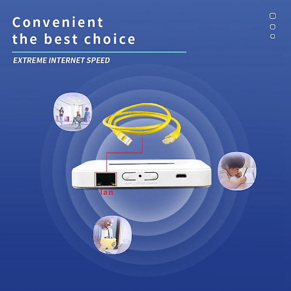 H30 Mobil Wifi Router Cat4 150mbps Lan+rj45 4g Lte Trådløs Bærbar Mini Lomme Led Wifi Router W