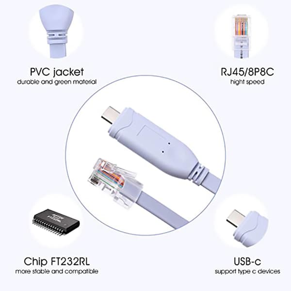 USB til Type-C Konsol Konfigurationskabel Type-C til RJ45 Seriel Router Fejlfinding Kabel
