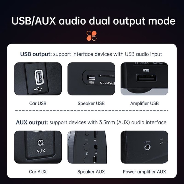 Bluetooth 5.0 sendermottaker 4-i-1 trådløs lyd 3,5 mm usb aux-adapter