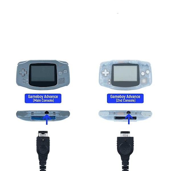 Nintendo Gba & Game Boy Advance Sp -linkkikaapeliadapteri 2 pelaajalle Gameboy
