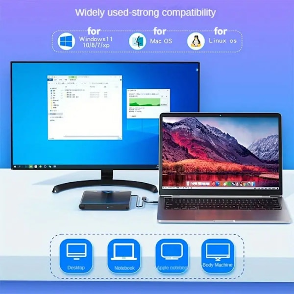 7-i-1 extern DVD-enhet, USB 3.0 Typ-C, DVD-brännare med 4 USB-portar och 2 TF/SD-kortplatser