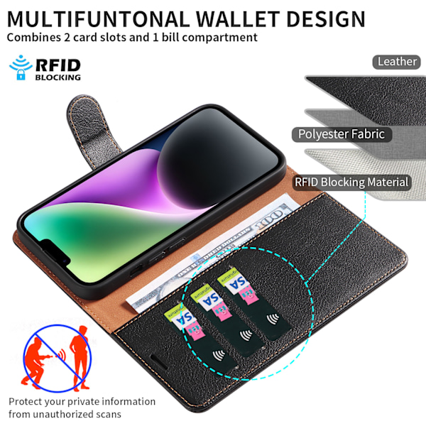 Sopii Samsung S25plus -puhelimen nahkakotelolle S25 Edge -puhelimen kotelolle S24 RFID -uudelle läppäkotelolle S21