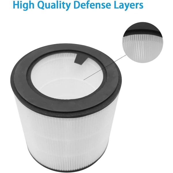 True HEPA luftrenserfilter kompatibelt med Philips AC0820/30 AC0820/10 AC0830/10 AC0819/10 (800-serien) luftrenser erstatningsfilter FY0194/30