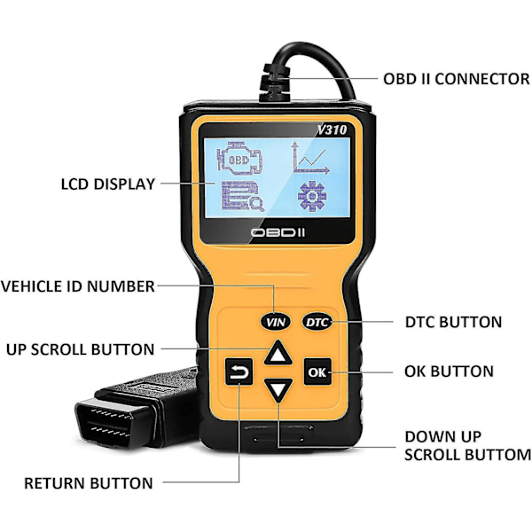 Autodiagnostiska skanningsverktyg Auto Reader Car Reader Läs och radera felkoder Motordetektering