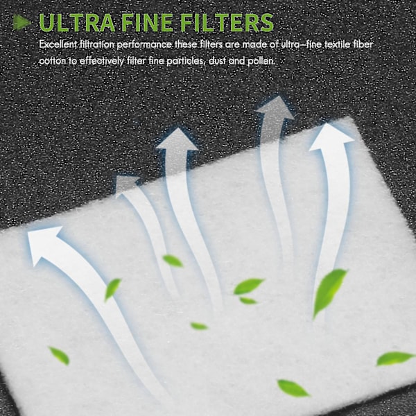 Filter till ResMed AirSense 40 - Ersättningsfilter CPAP-filter