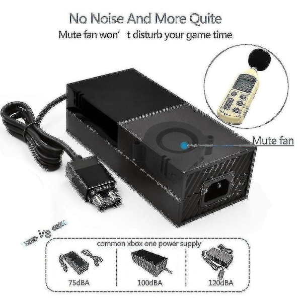 2024 Xbox One Strømforsyning, [Oppgradert Versjon] Xbox AC Adapter Erstatningslader Strømledning for Microsoft Xbox One, 100-240v Spenning Wanan