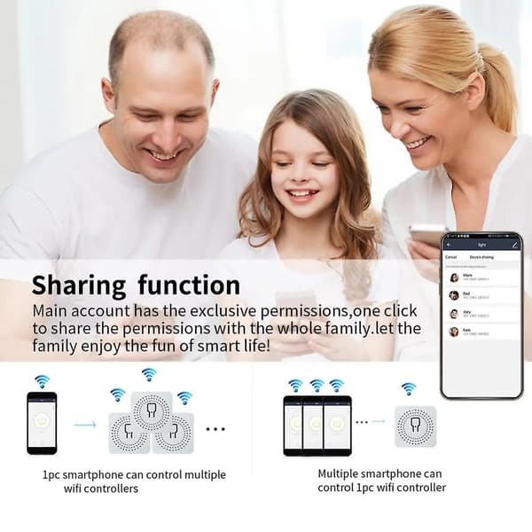 Athom Smart Home Preflashed TASMOTA Mini Reläbrytare 3-vägs 16A