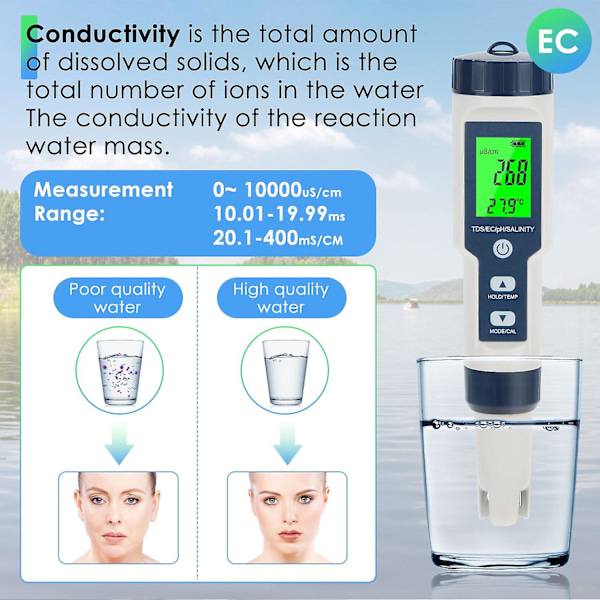 5 in 1 pH-mittari vedelle, pH/TDS/EC/lämpötila/suolamittari, suolamittari suolavesialtaalle, 0,01 resoluutio, korkea tarkkuus digitaalinen pH-mittari