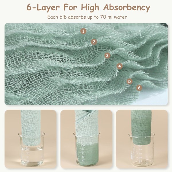 Muslin Baby-Sutter 10-pak Drip Bandana-Sutter 100% Bomuld Drip-Sutter til Tandsætning Bløde og Absorberende med Justerbare Trykknapper Blå og Orange