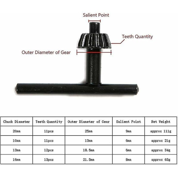 2024 2024 4 stk Chuck-nøkkel for elektrisk drill klemmeverktøy [chuck diameter: 20mm/10mm/13mm/16mm]