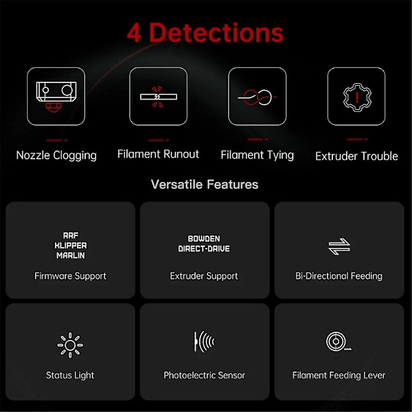 Smart Filament Sensor V2.0 Modul för Brottsdetektering Filamentövervakning 3D-skrivardelar för Skr V1.4 M