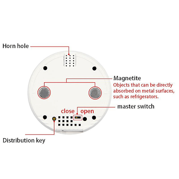Tuya Smart Home Wifi Temperatursensor Kabelansluten Digital Smart Life Termometer Rum Pool Termostat