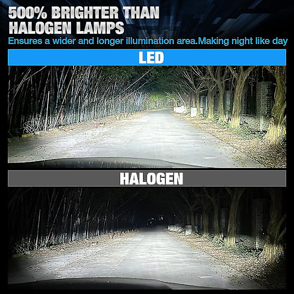 40000lm H7 Led-ajovalot Canbus H1 H4 H8 H11 9005 Hb3 9006 Hb4 9012 Hir2 Led-lamput 4060 Csp Korkea ja matala säde 120w Auto 12v 6500k