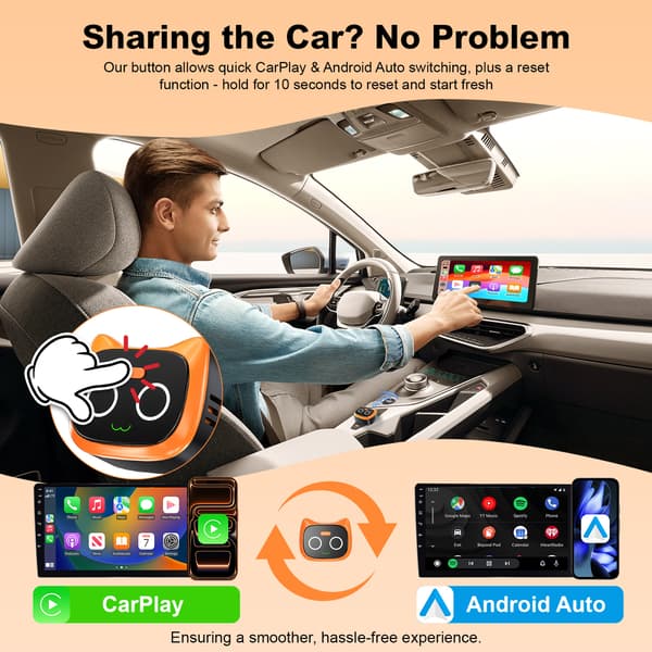 Ny trådlös CarPlay-box, 2-i-1 Android Auto bilanslutningsbox, Amazon gränsöverskridande e-handel CXZ55 orange