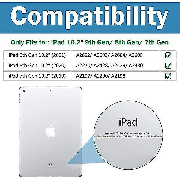 ProCase iPad 10.2 deksel iPad 9. generasjon, hardt bakdeksel Blå