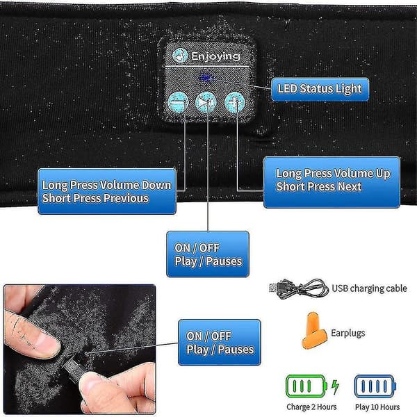 Søvnøjenmaske med Bluetooth 5.0 Hovedtelefoner Blød Elastisk Komfortabel Pandebånd Asmr Søvn Bånd 10 timer Musik Grå