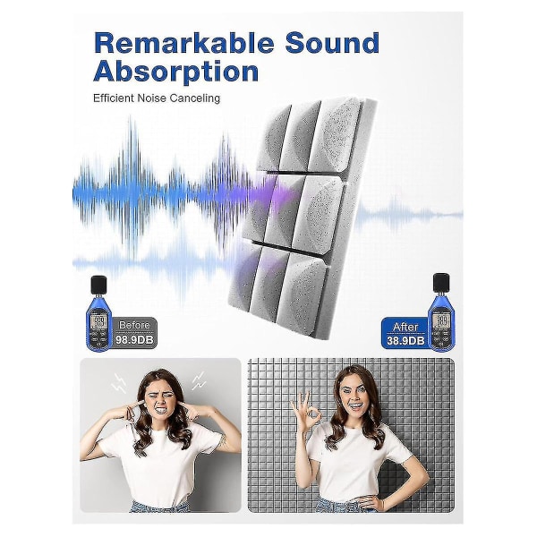 2024 12-pak lydisolerede skumpaneler med selvklæbende, 12 X 12 X 2 tommer akustiske paneler, lydtætte vægpaneler Grå