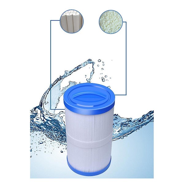 2 stk. PWW35L Spafilter erstatter PWW35L, 4CH-935, Waterway 817-4035 Pool og Spafilter