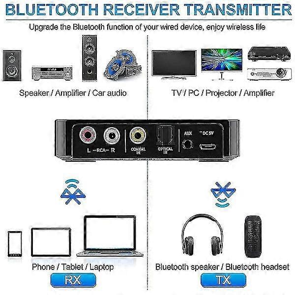 Bluetooth 5.0 Mottaker Sender Fm Stereo Aux 3.5mm Jack Rca Trådløs Nfc Lydadapter