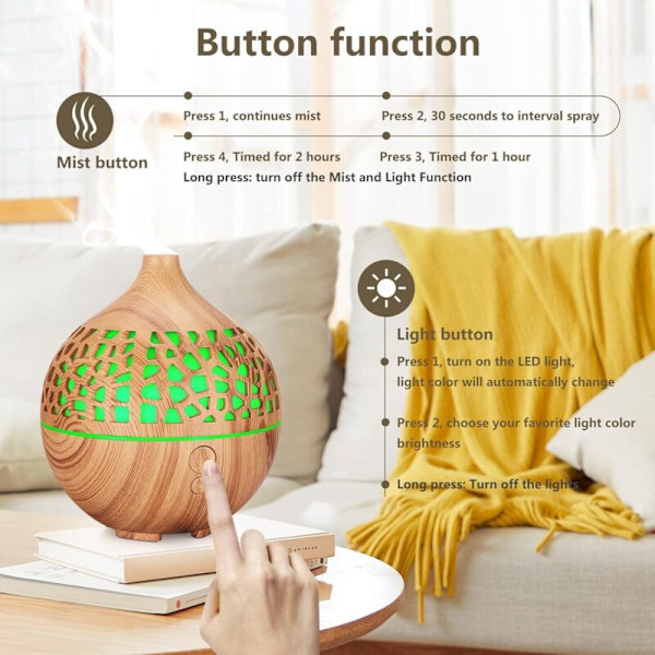 180 ml æterisk oliediffuser. Ultralyd USB aromaterapi luftfugter og diffuser med 7 farvede LED-lys. Aromadiffuser til soveværelse, spa, yoga