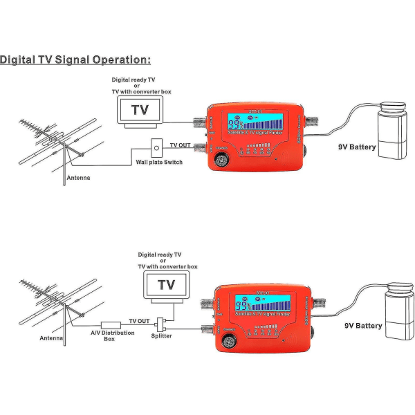 2 i 1 satellit- och tv-signalsökare LCD-digital satellitsökare Bärbar tv-antenn Signalstyrkemätare Signalsökningsmätare med kompasslarm B
