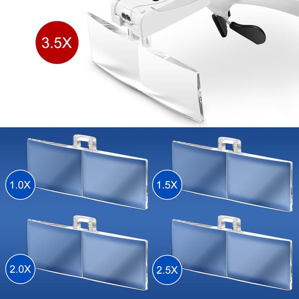 Hodebåren lupe med LED-lys og 5 avtakbare linser (1,0x, 1,5x, 2,0x, 2,5x, 3,5x).