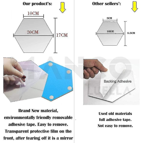 Fong 12 Pak Acrylic Hexagon Plasterspejl Vægstickers Hjemmedekoration Til Stue Soveværelse Over Sofa Tv Blå