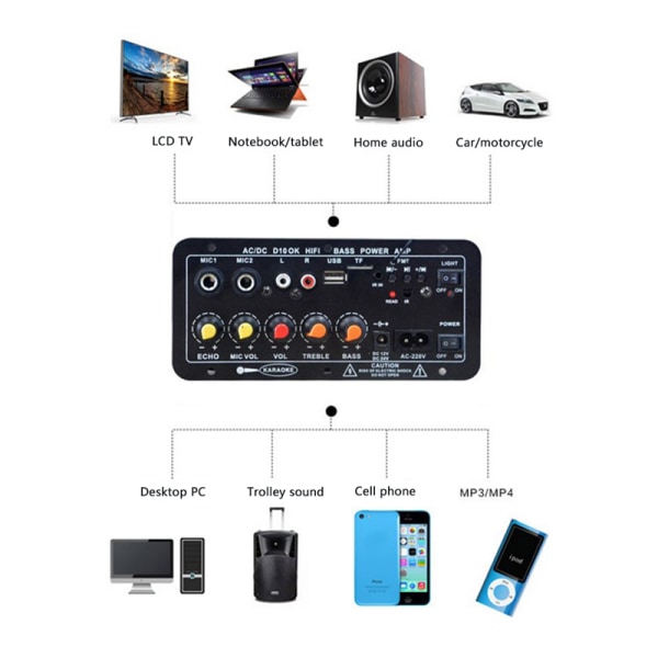 Bluetooth o Amplifier Board Hifi Stereo o Amplifier Digital Pow Multicolor onesize